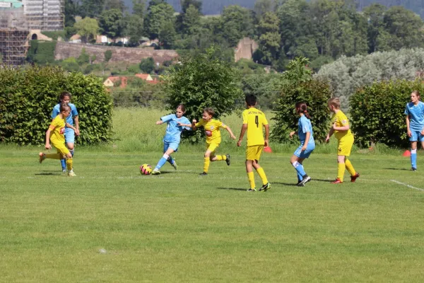 14.06.2025 JFC Saale-Orla IV vs. SV 1990 Ebersdorf (Ew)