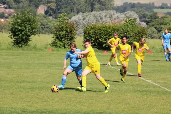 14.06.2025 JFC Saale-Orla IV vs. SV 1990 Ebersdorf (Ew)