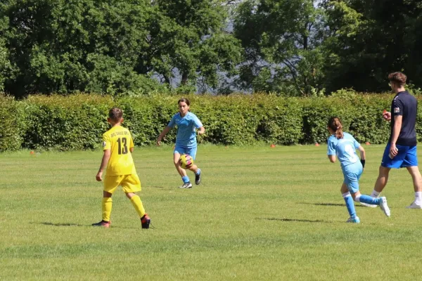 14.06.2025 JFC Saale-Orla IV vs. SV 1990 Ebersdorf (Ew)