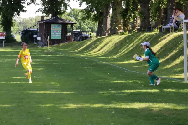 14.06.2025 JFC Saale-Orla IV vs. SV 1990 Ebersdorf (Ew)