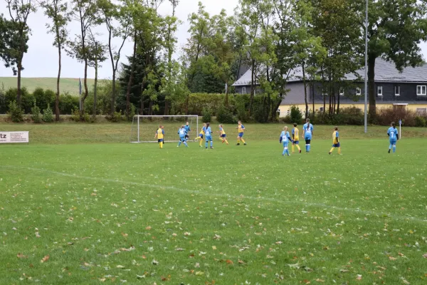 26.09.2024 TSV Gahma vs. SV 1990 Ebersdorf