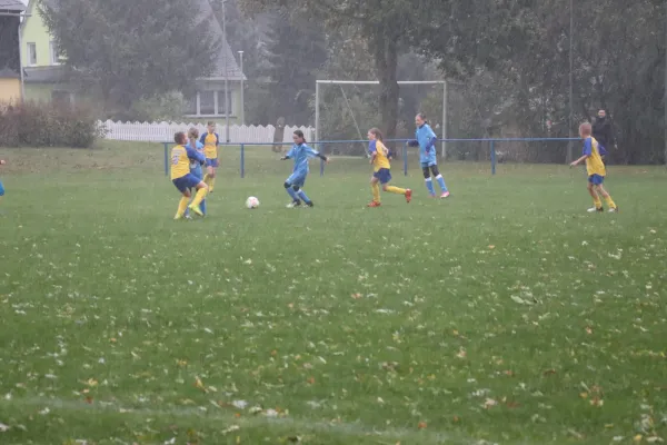 26.09.2024 TSV Gahma vs. SV 1990 Ebersdorf