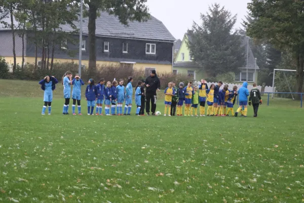26.09.2024 TSV Gahma vs. SV 1990 Ebersdorf