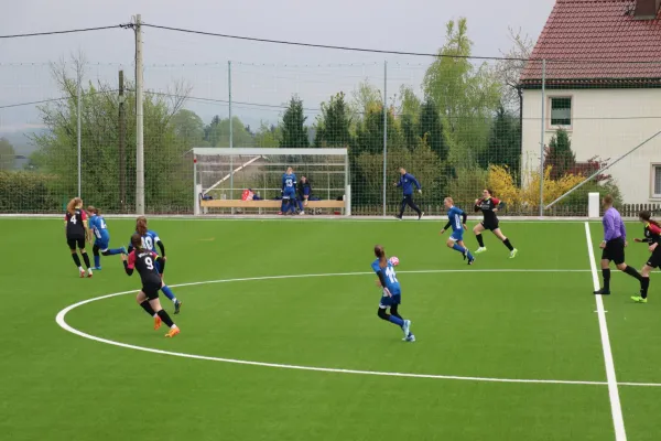 25.04.2025 SC Syrau vs. SV 1990 Ebersdorf