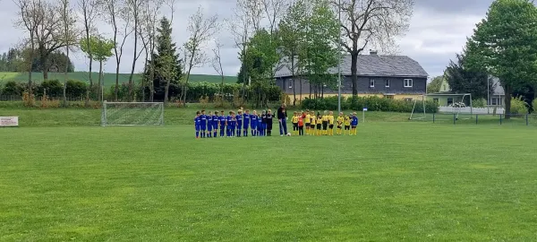 04.05.2025 FC Saalfeld vs. SV 1990 Ebersdorf