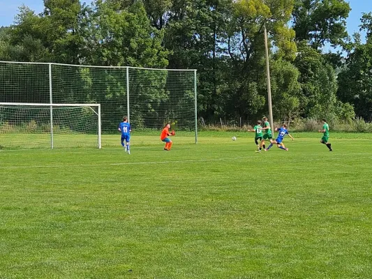07.09.2025 FV Rodatal Zöllnitz vs. SV 1990 Ebersdorf