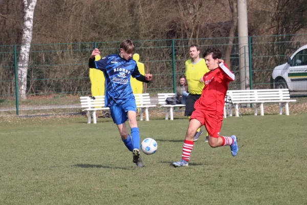 21.03.2026 SV Frauenpriesnitz vs. SV 1990 Ebersdorf