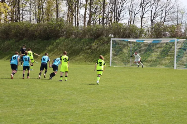 25.04.2026 SV 1990 Ebersdorf vs. FV Rodatal Zöllnitz