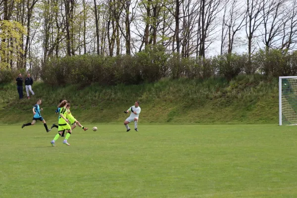25.04.2026 SV 1990 Ebersdorf vs. FV Rodatal Zöllnitz