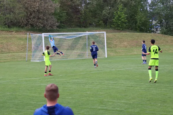 08.05.2026 SV 1990 Ebersdorf vs. JFC Saale-Orla