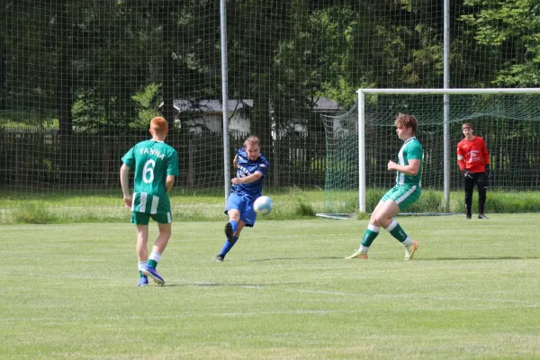 07.06.2026 LSV 49 Oettersdorf II vs. SV 1990 Ebersdorf