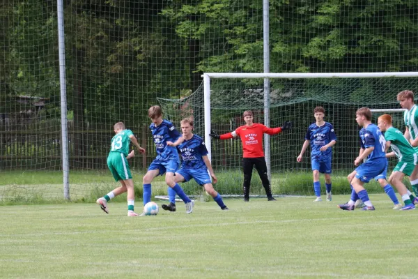 07.06.2026 LSV 49 Oettersdorf II vs. SV 1990 Ebersdorf