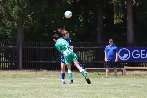 07.06.2026 LSV 49 Oettersdorf II vs. SV 1990 Ebersdorf
