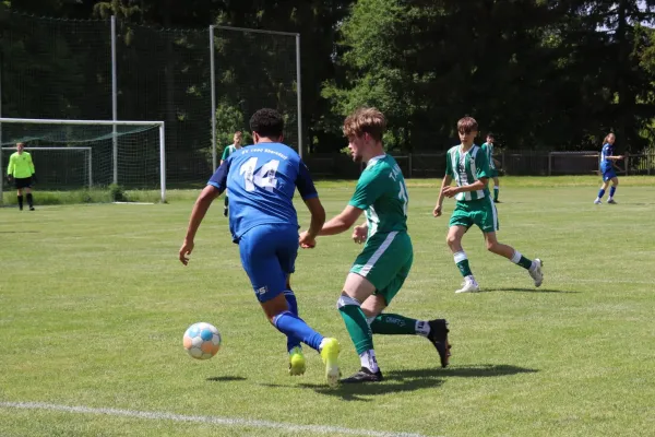 07.06.2026 LSV 49 Oettersdorf II vs. SV 1990 Ebersdorf