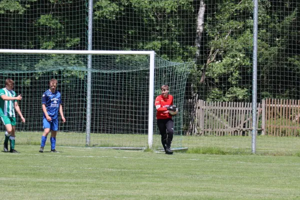 07.06.2026 LSV 49 Oettersdorf II vs. SV 1990 Ebersdorf