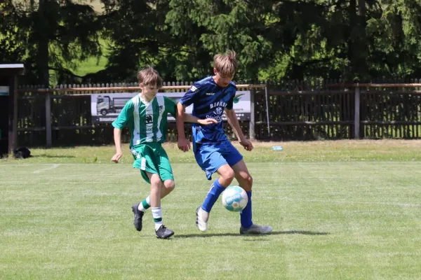 07.06.2026 LSV 49 Oettersdorf II vs. SV 1990 Ebersdorf
