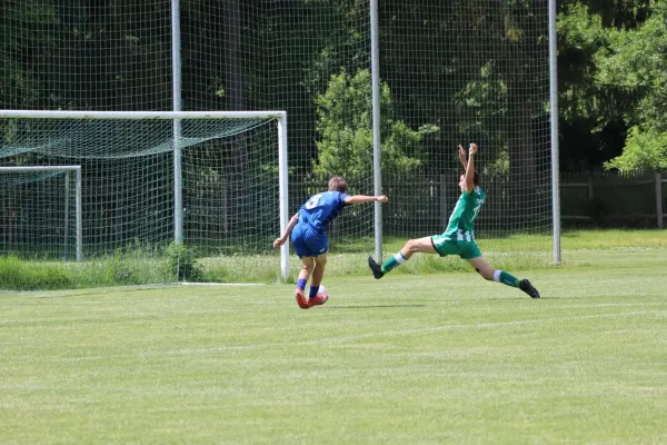 07.06.2026 LSV 49 Oettersdorf II vs. SV 1990 Ebersdorf