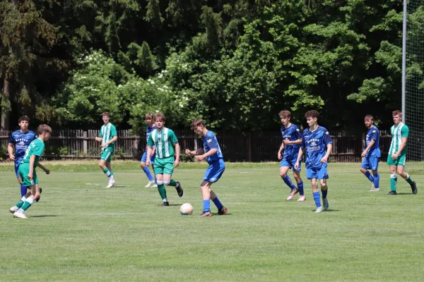 07.06.2026 LSV 49 Oettersdorf II vs. SV 1990 Ebersdorf