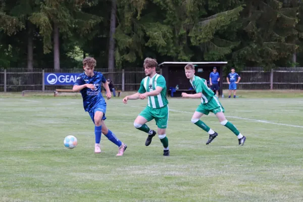 07.06.2026 LSV 49 Oettersdorf II vs. SV 1990 Ebersdorf