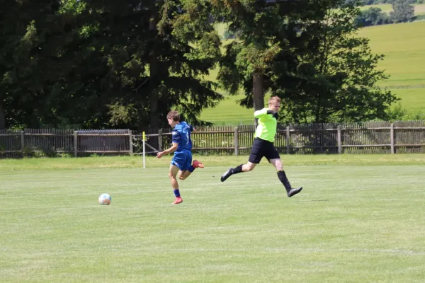 07.06.2026 LSV 49 Oettersdorf II vs. SV 1990 Ebersdorf