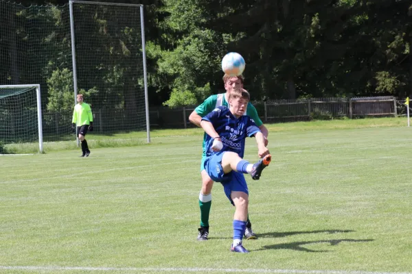 07.06.2026 LSV 49 Oettersdorf II vs. SV 1990 Ebersdorf
