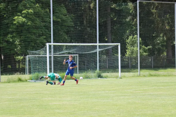 07.06.2026 LSV 49 Oettersdorf II vs. SV 1990 Ebersdorf