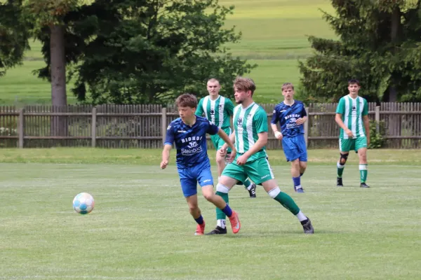 07.06.2026 LSV 49 Oettersdorf II vs. SV 1990 Ebersdorf