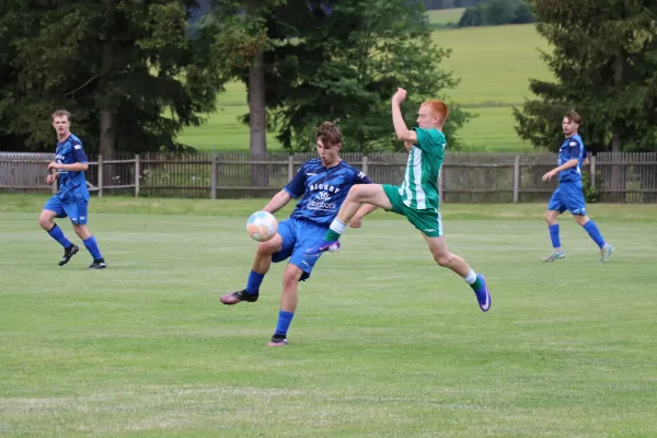07.06.2026 LSV 49 Oettersdorf II vs. SV 1990 Ebersdorf