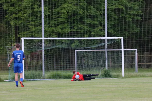 07.06.2026 LSV 49 Oettersdorf II vs. SV 1990 Ebersdorf
