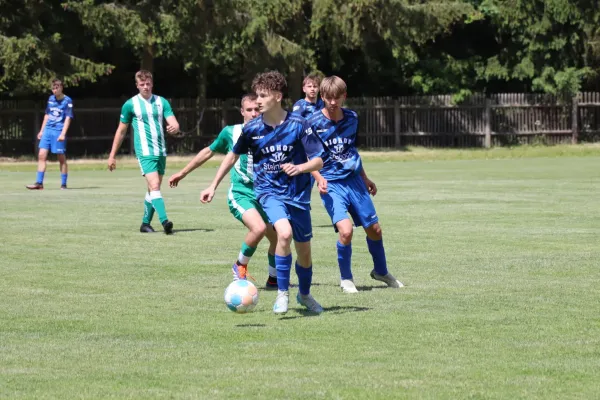 07.06.2026 LSV 49 Oettersdorf II vs. SV 1990 Ebersdorf