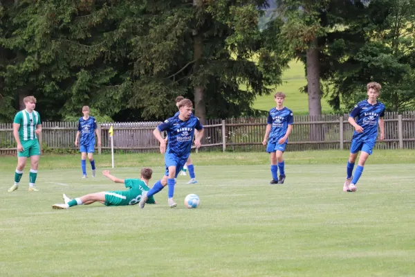 07.06.2026 LSV 49 Oettersdorf II vs. SV 1990 Ebersdorf