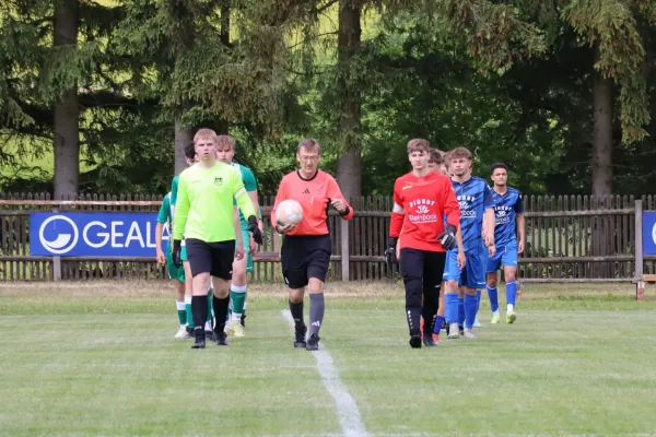 07.06.2026 LSV 49 Oettersdorf II vs. SV 1990 Ebersdorf
