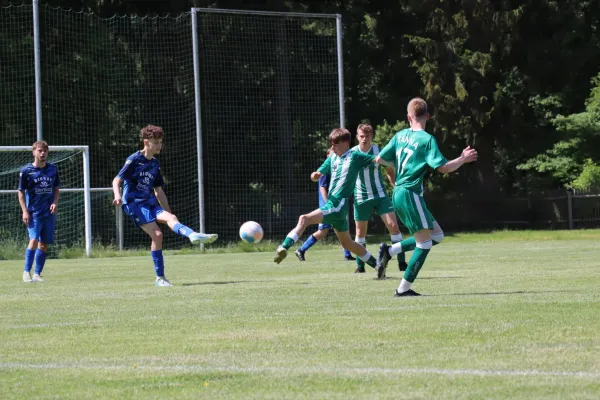 07.06.2026 LSV 49 Oettersdorf II vs. SV 1990 Ebersdorf