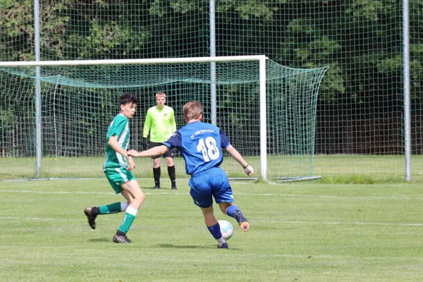 07.06.2026 LSV 49 Oettersdorf II vs. SV 1990 Ebersdorf
