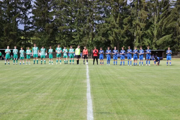 07.06.2026 LSV 49 Oettersdorf II vs. SV 1990 Ebersdorf