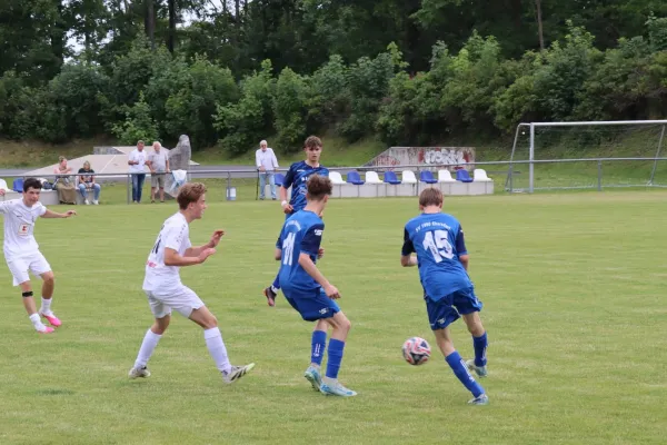 20.06.2026 SV 1990 Ebersdorf vs. FSV Orlatal