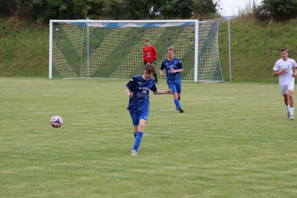 20.06.2026 SV 1990 Ebersdorf vs. FSV Orlatal