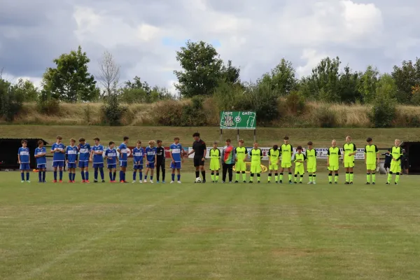 24.08.2025 SV 1990 Ebersdorf vs. SG SV Blau- Weiß Bürgel