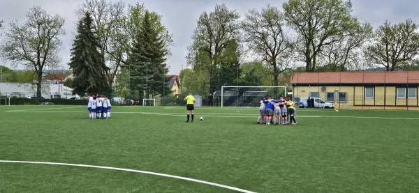 09.05.2026 SV BW Neustadt III vs. SV 1990 Ebersdorf