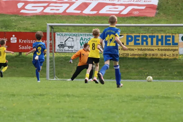 06.05.2026 SV 1990 Ebersdorf vs. FSV Schleiz II