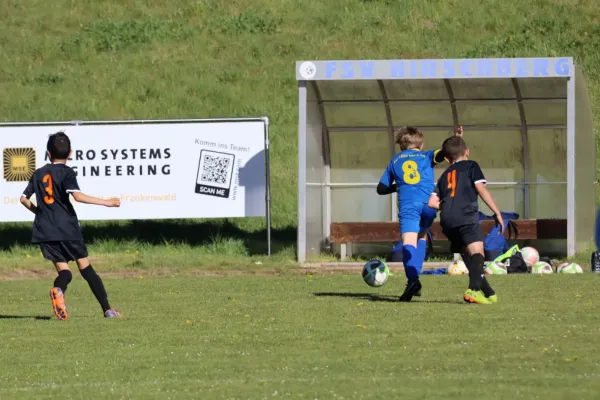 02.05.2026 FSV Hirschberg vs. SV 1990 Ebersdorf