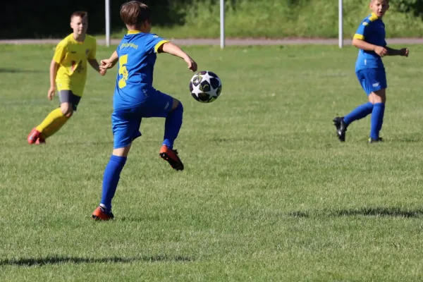 06.06.2026 JFC Saale-Orla II vs. SV 1990 Ebersdorf