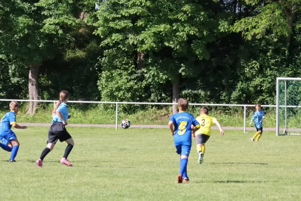 06.06.2026 JFC Saale-Orla II vs. SV 1990 Ebersdorf