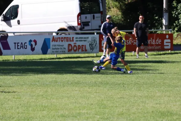 06.06.2026 JFC Saale-Orla II vs. SV 1990 Ebersdorf