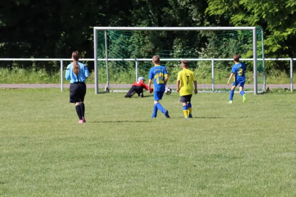 06.06.2026 JFC Saale-Orla II vs. SV 1990 Ebersdorf