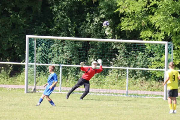 06.06.2026 JFC Saale-Orla II vs. SV 1990 Ebersdorf