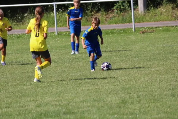 06.06.2026 JFC Saale-Orla II vs. SV 1990 Ebersdorf
