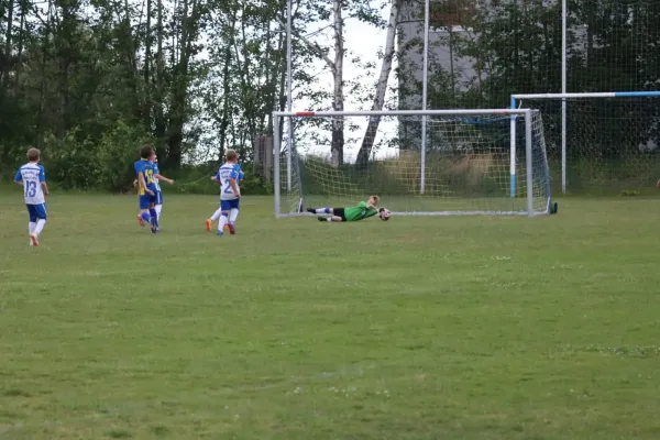 14.06.2026 SV 1990 Ebersdorf vs. SV BW Neustadt II