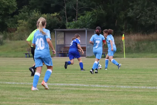 16.08.2025 SG Medizin Bad Sulza vs. SV 1990 Ebersdorf