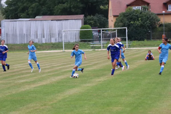 16.08.2025 SG Medizin Bad Sulza vs. SV 1990 Ebersdorf